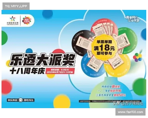 彩友圈:共同分享购彩心得,携手打造赢奖之路,助力梦想成真 彩友圈:共同分享购彩心得,携手打造赢奖之路,助力梦想成真