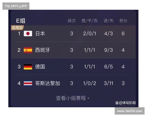 日本足球赛事精彩直播尽在掌握,实时比分和精彩分析全方位呈现 日本足球赛事精彩直播尽在掌握,实时比分和精彩分析全方位呈现