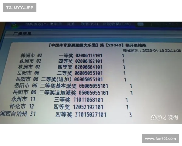 体彩开奖公告:最新一期开奖号码揭晓,千万大奖等你来领取! 体彩开奖公告:最新一期开奖号码揭晓,千万大奖等你来领取!